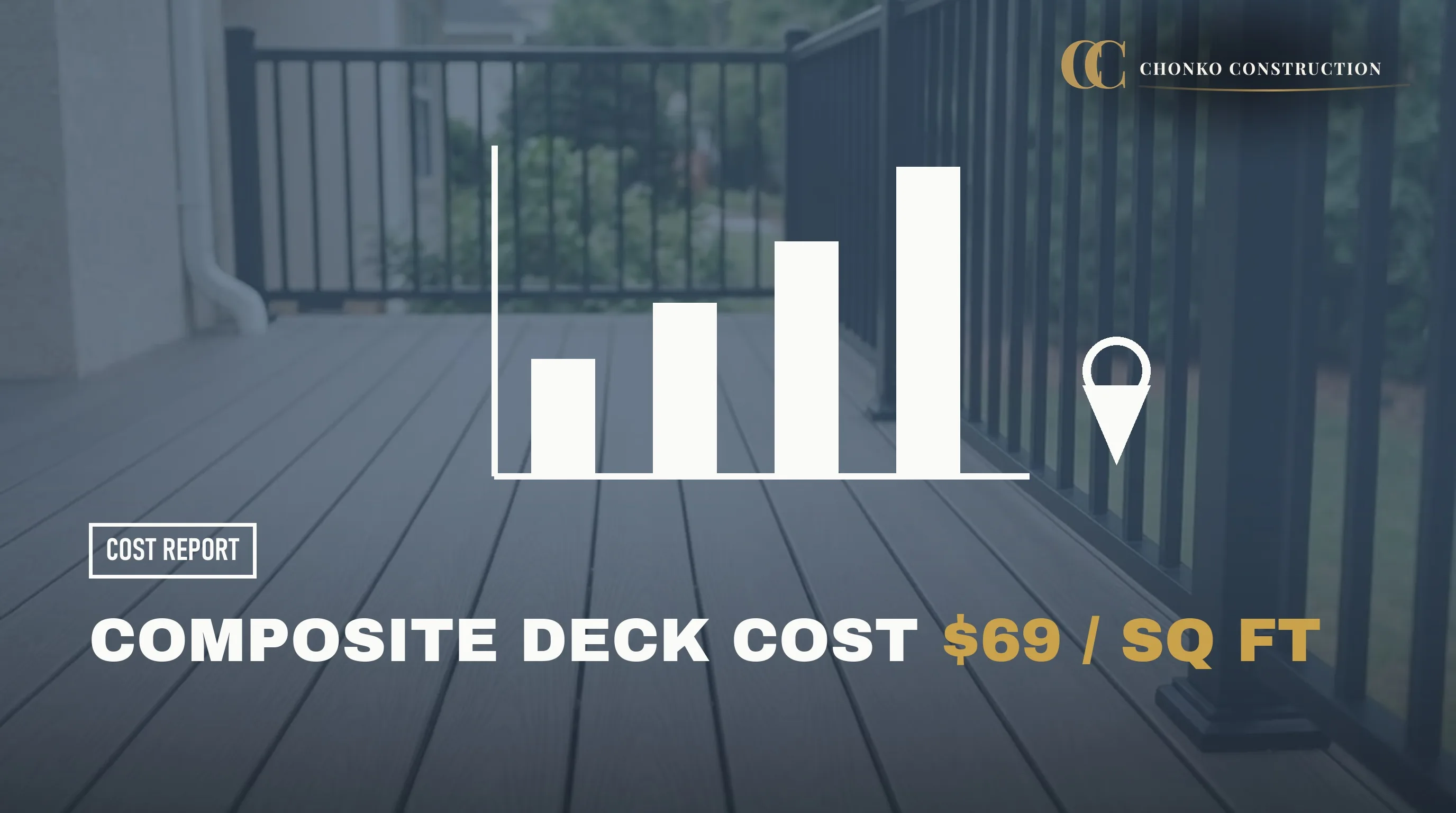 Composite Deck Cost in Columbia, SC (2026 Guide: Trex, TimberTech, Fiberon & More)