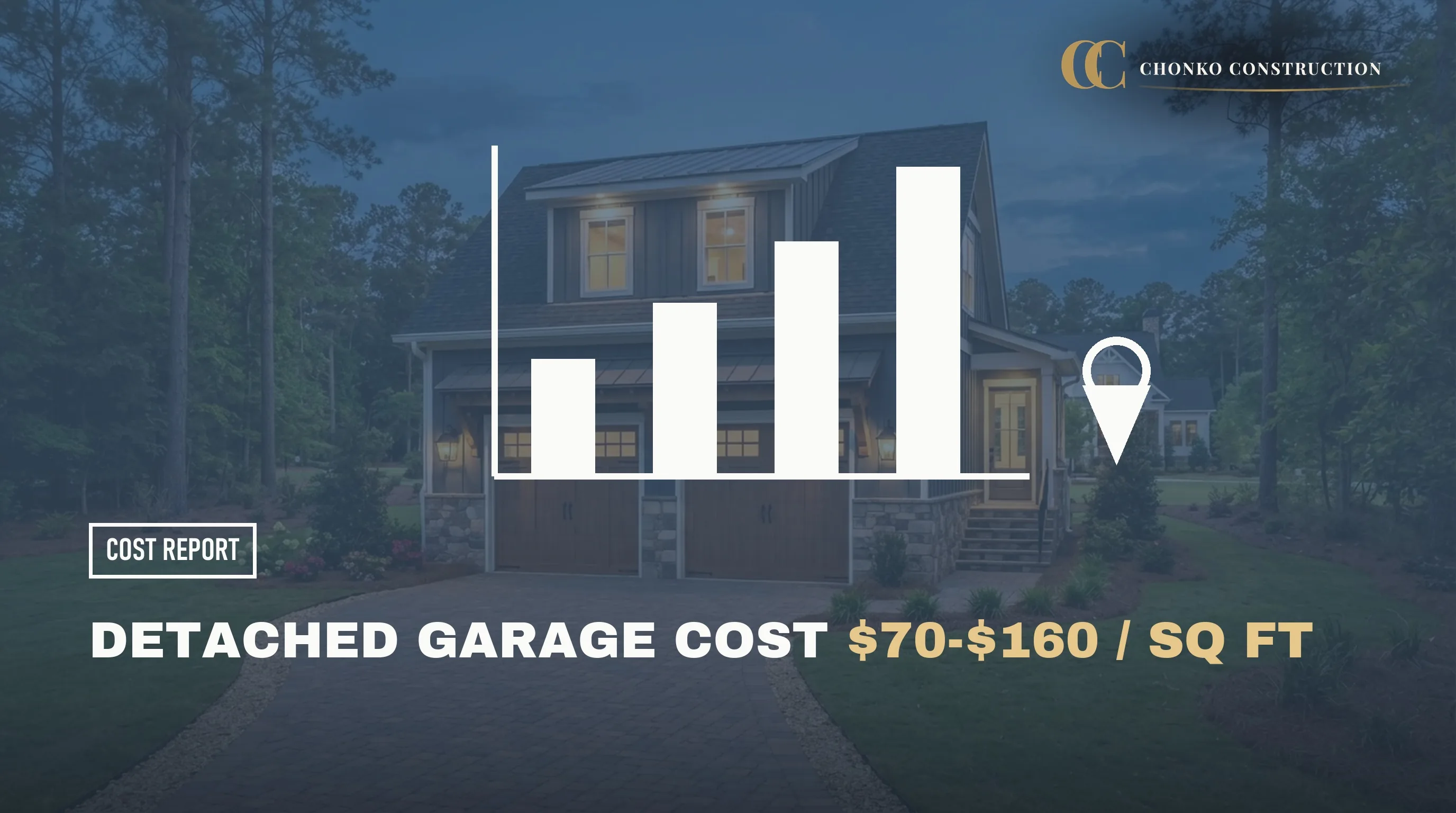 Detached Garage Cost in Columbia, SC (2026 Builder's Price Guide)