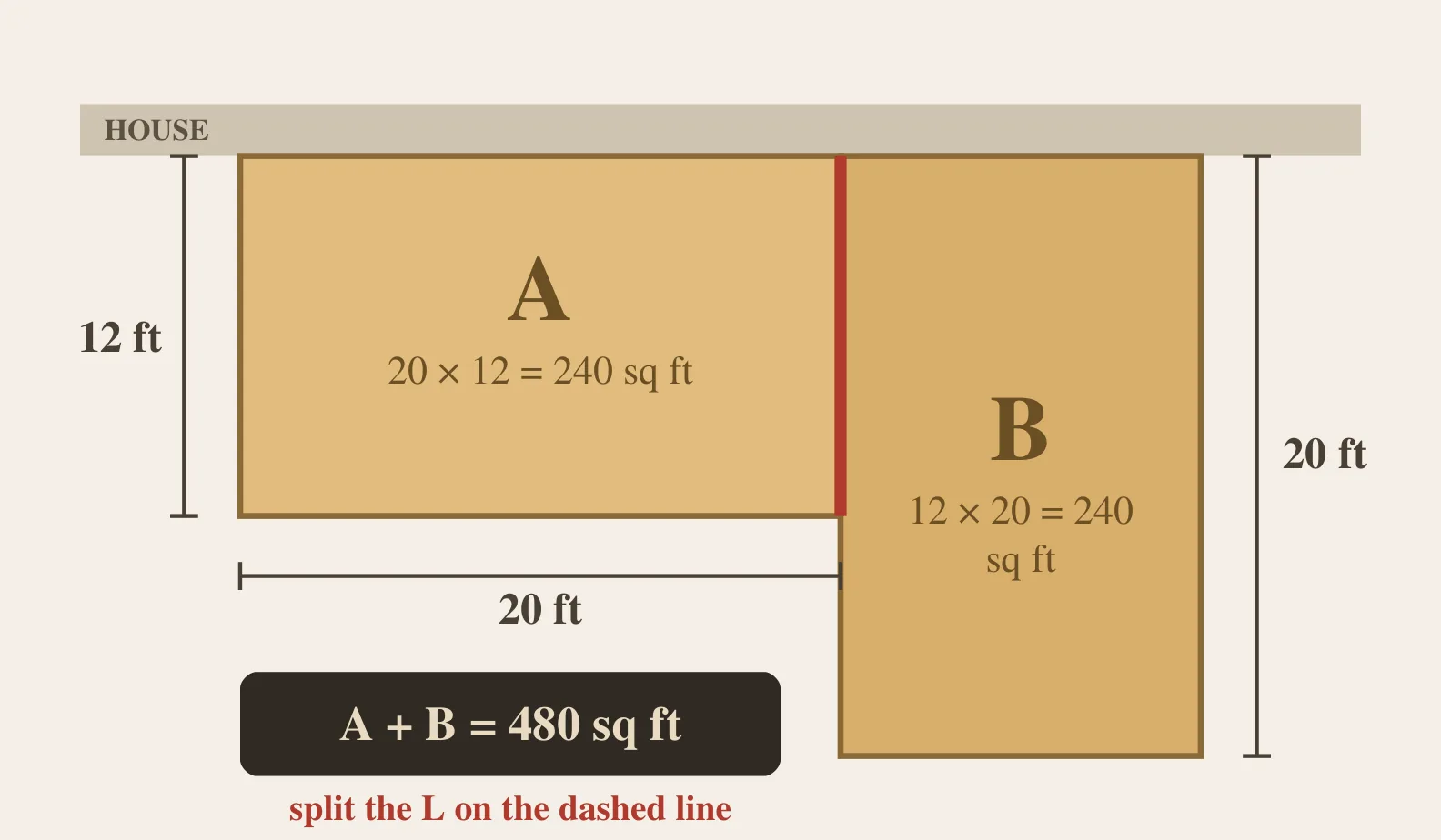 An L-shaped deck footprint split into two rectangles, A and B, each with its own length and width, added together for the total square footage