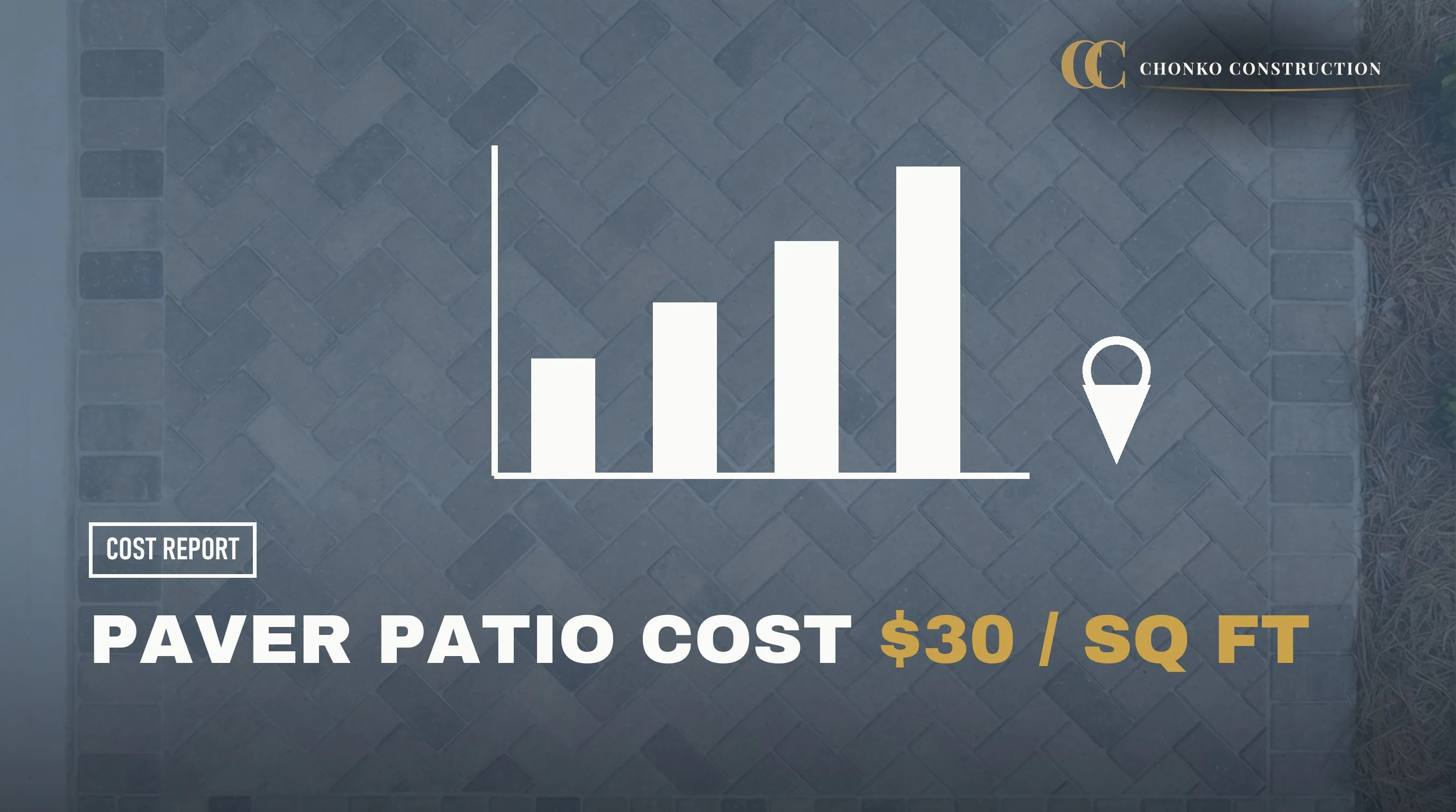 What a Paver Patio Costs in Columbia, SC
