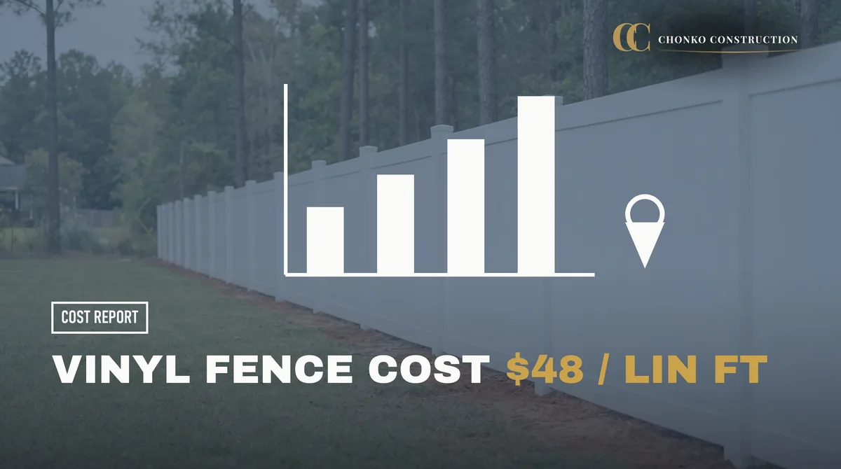 Vinyl Fence Cost in Columbia, SC (2026)