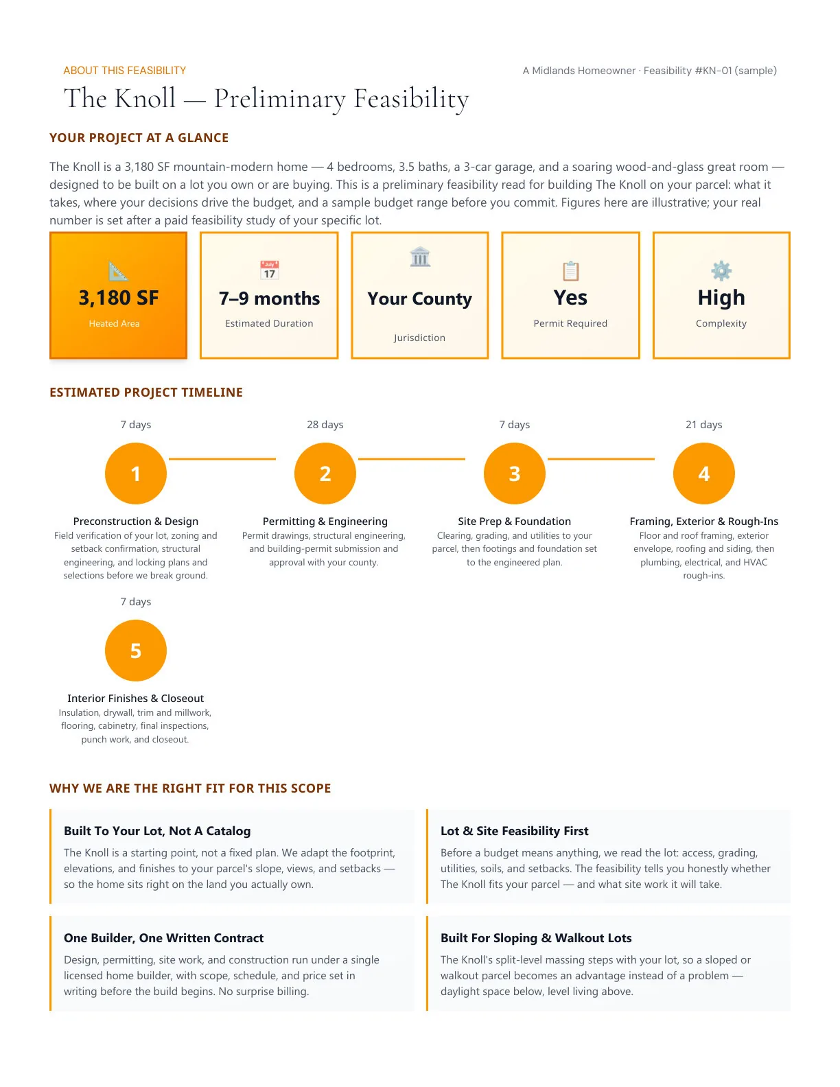 Project Blueprint page 2 of 9