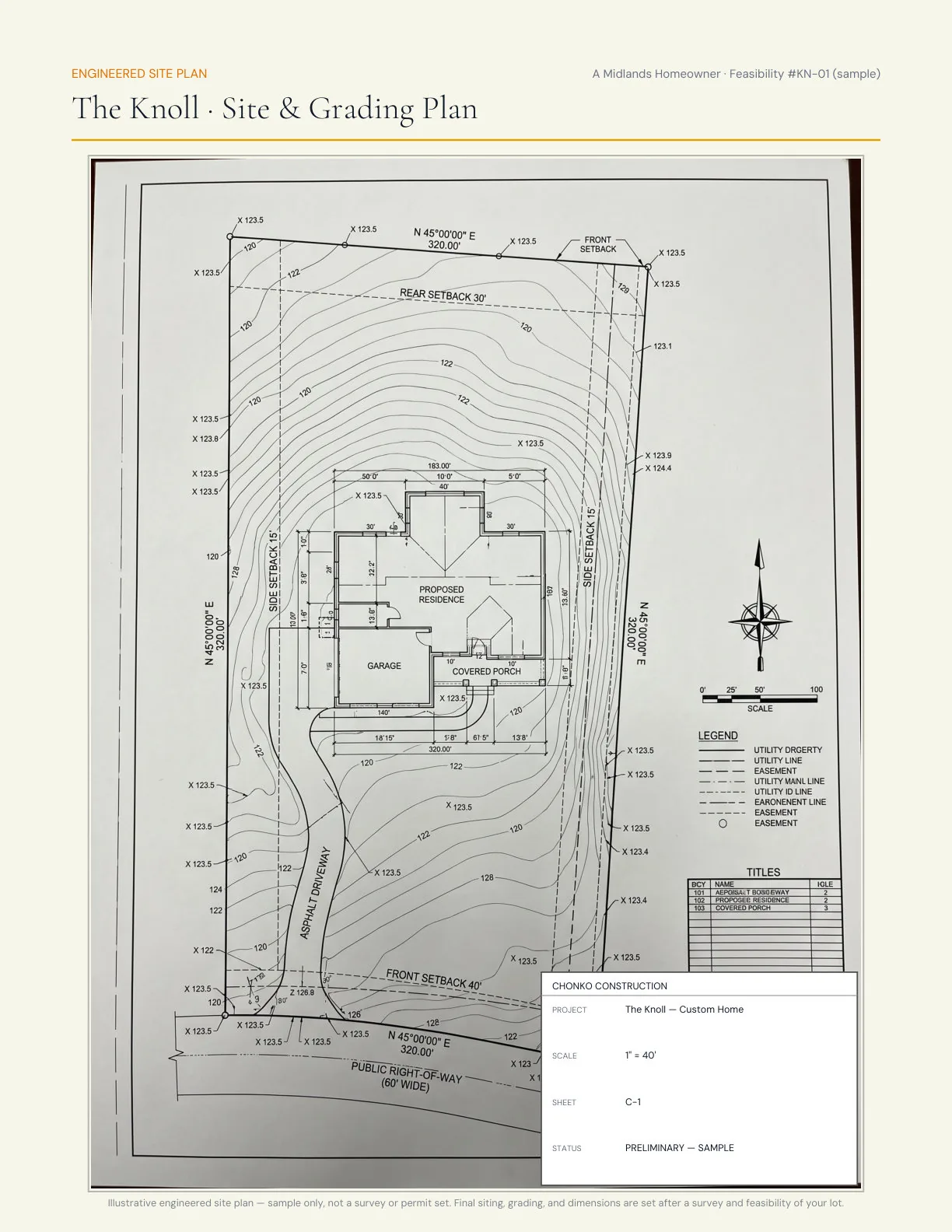 Project Blueprint page 3 of 9