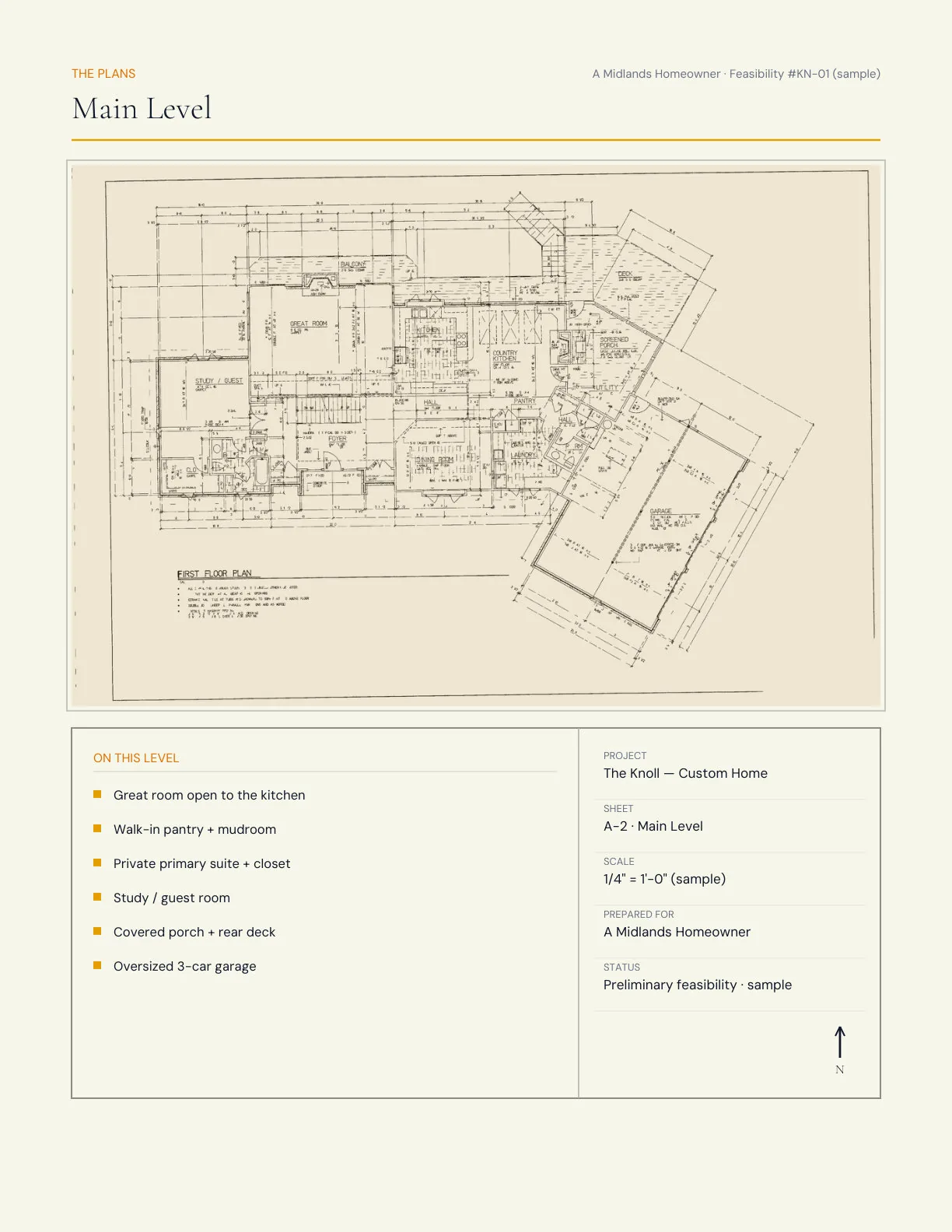 Project Blueprint page 4 of 9