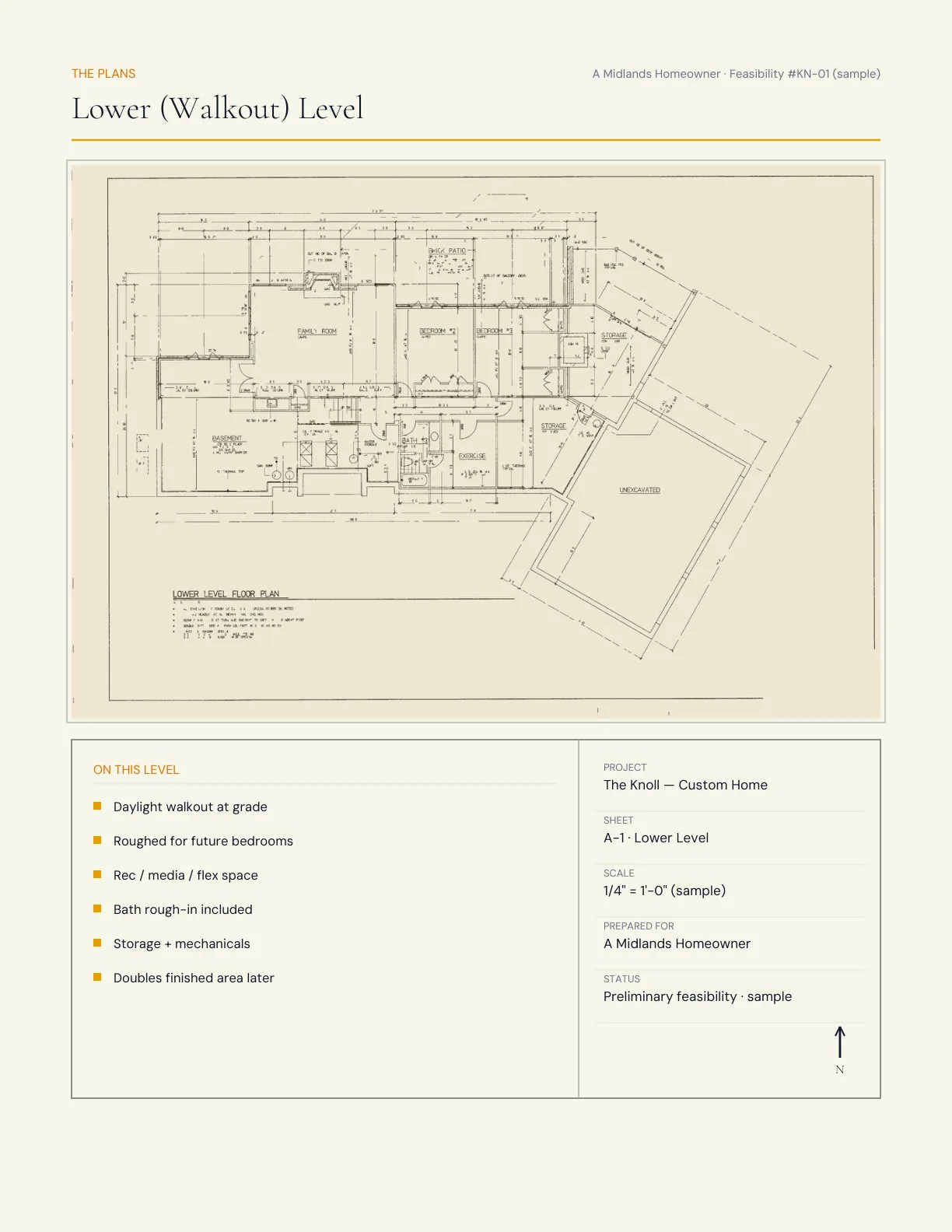 Project Blueprint page 5 of 9