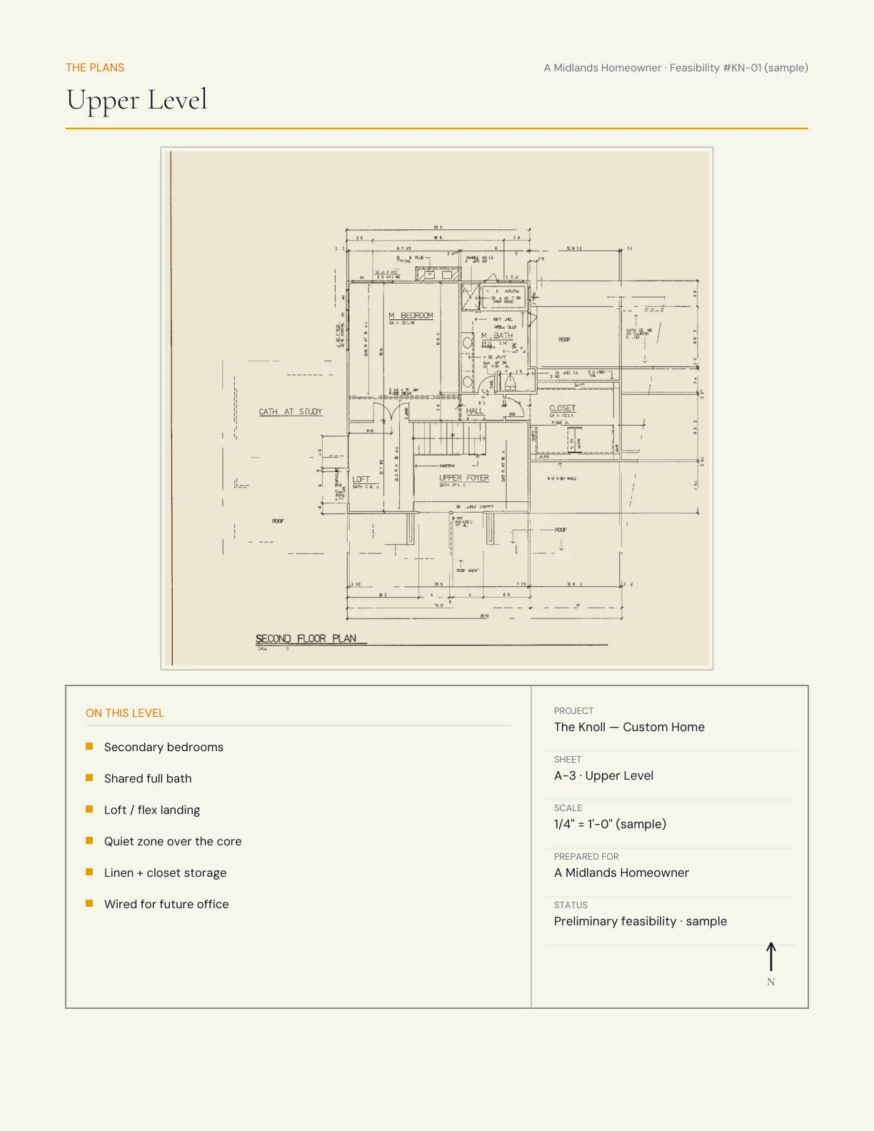 Project Blueprint page 6 of 9