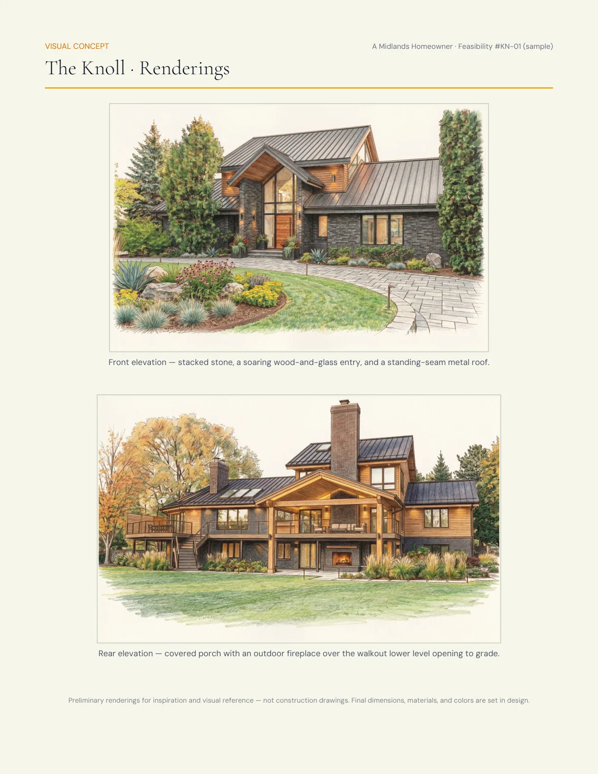 Project Blueprint page 7 of 9