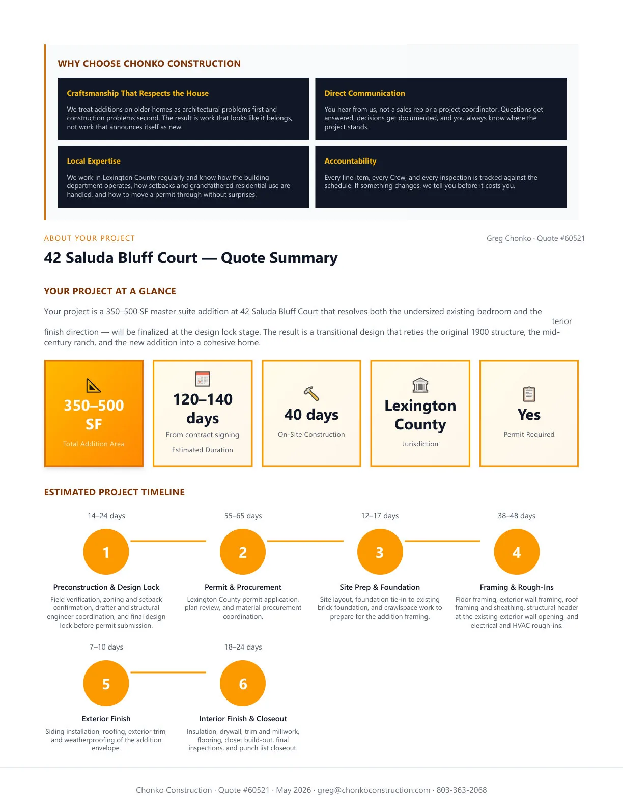 Project Blueprint page 3 of 13